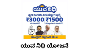 Karnataka Yuva Nidhi Scheme 2024
