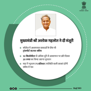 Rajasthan Transport Voucher Yojana