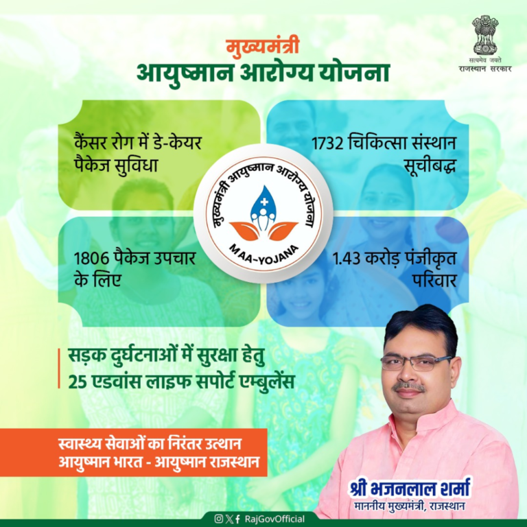 Mukhyamantri Ayushman Arogya Yojana Rajasthan