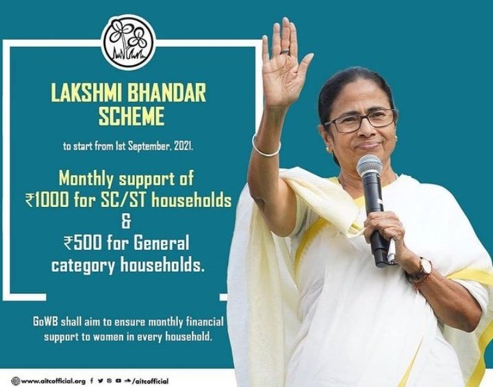 West Bengal Lakshmi Bhandar Scheme